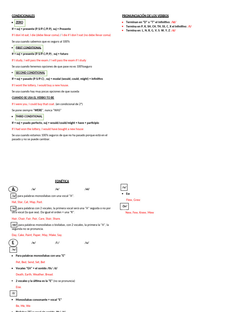 Condicionales y Pasado Perfecto | PDF | Lingüística | Fonética