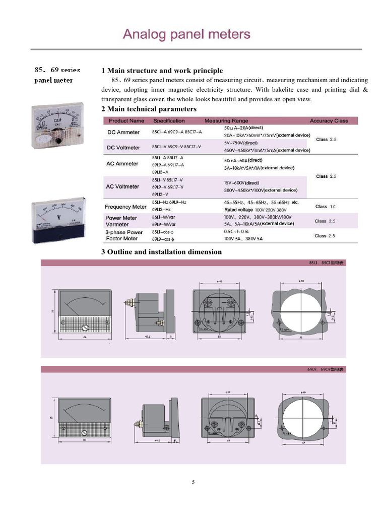 85ǃ69 Series Panel Meters Overview | PDF