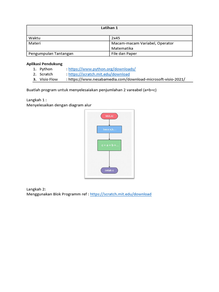Tantangan Pemrograman Scratch dan Python | PDF