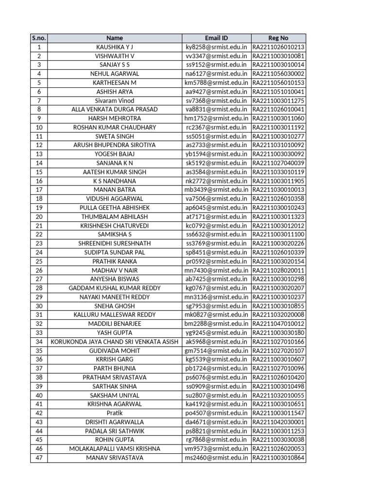 Student Registration List | PDF