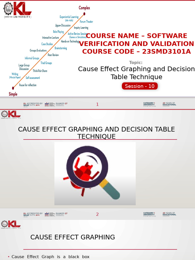 Cause Effect Graphing & Decision Tables | PDF | User (Computing) | Password