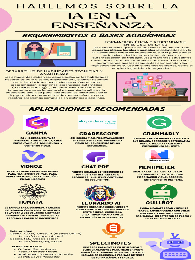 Infografía sobre IA en la educación | PDF | Inteligencia artificial ...