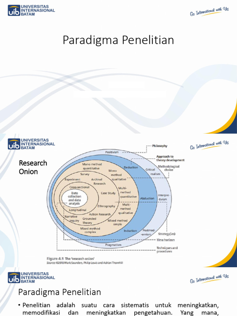 Paradigma Penelitian dalam Riset Arsitektur | PDF