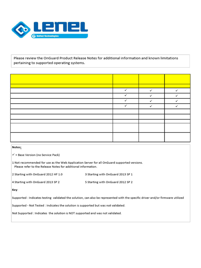 Lenel OnGuard 8.3 Compatibility Chart | PDF | Computer Architecture ...