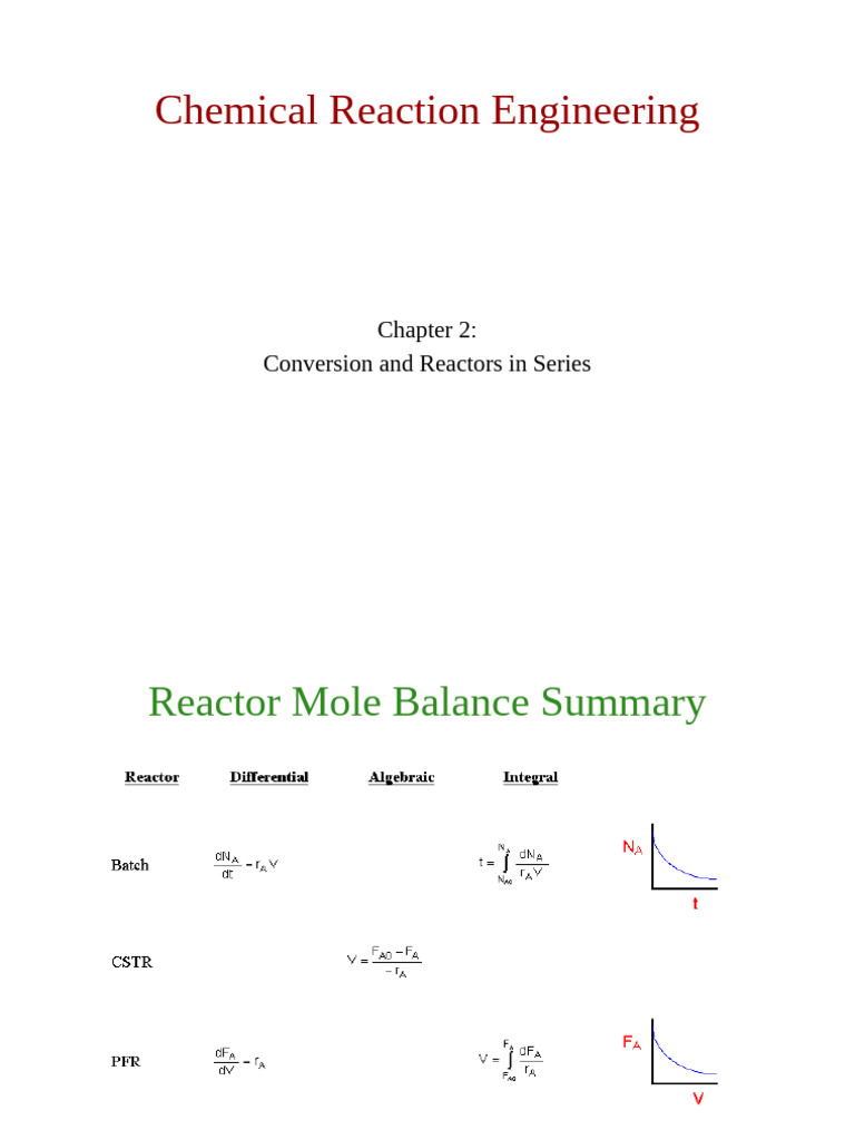 Lecture 2 0 | PDF | Chemical Reactor | Chemical Reactions