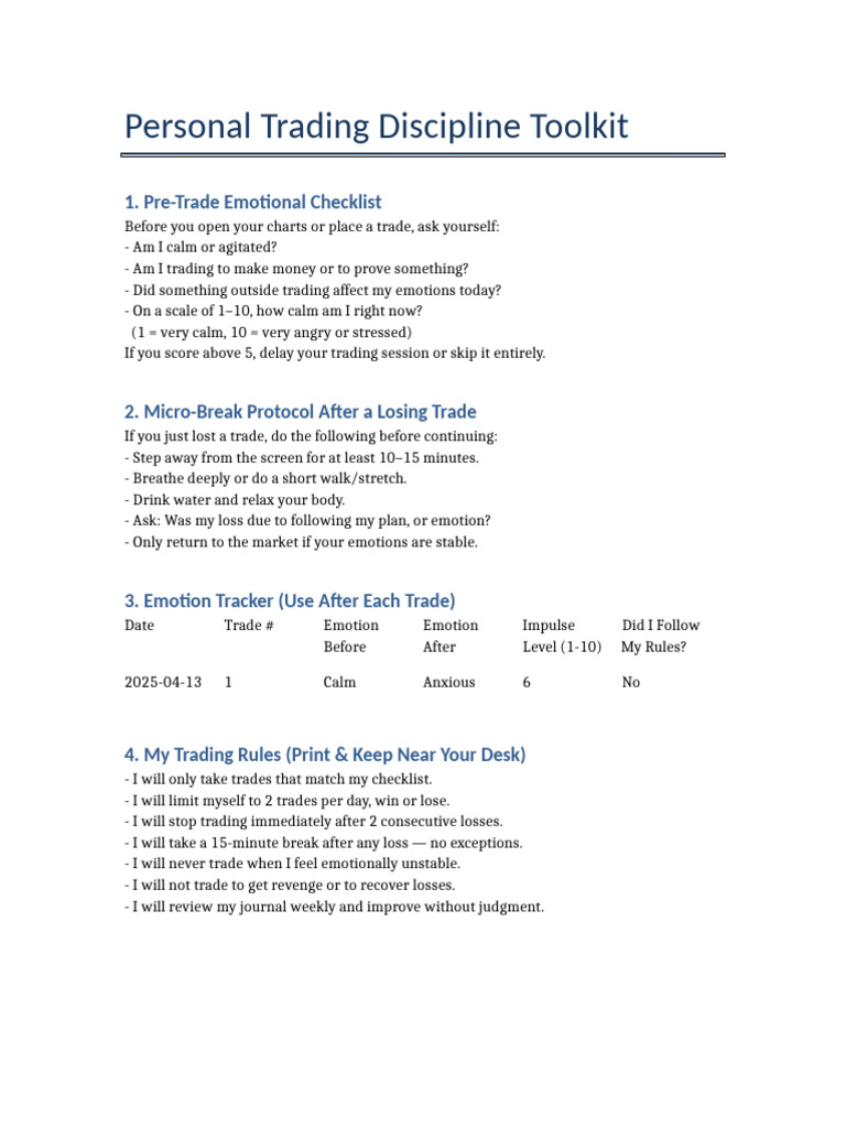 Trading Discipline Checklist | PDF