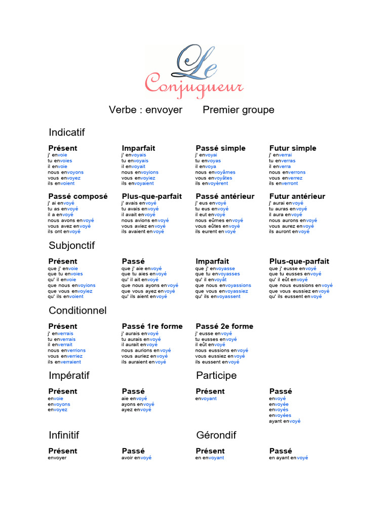 Conjugaison du verbe 