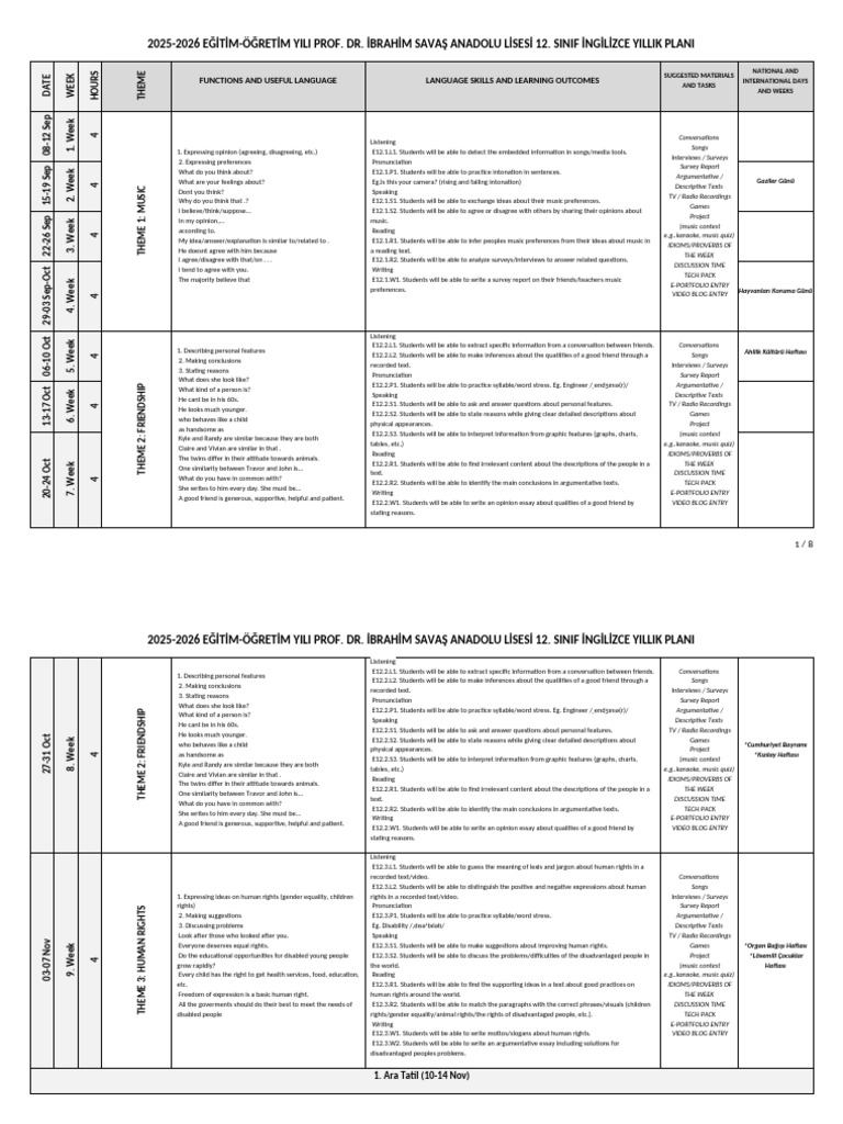 12th Grade English Annual Plan 2025-2026 | PDF | Linguistics | Human ...