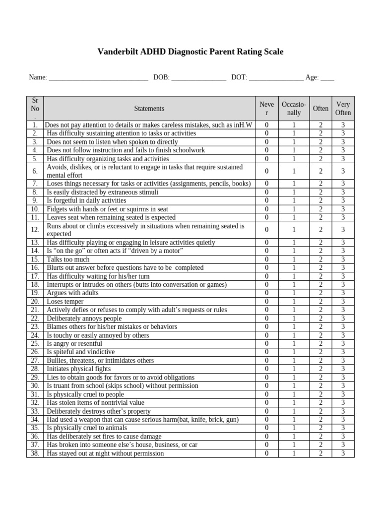 Vanderbilt ADHD Parent Rating Scale | PDF | Social Psychology ...
