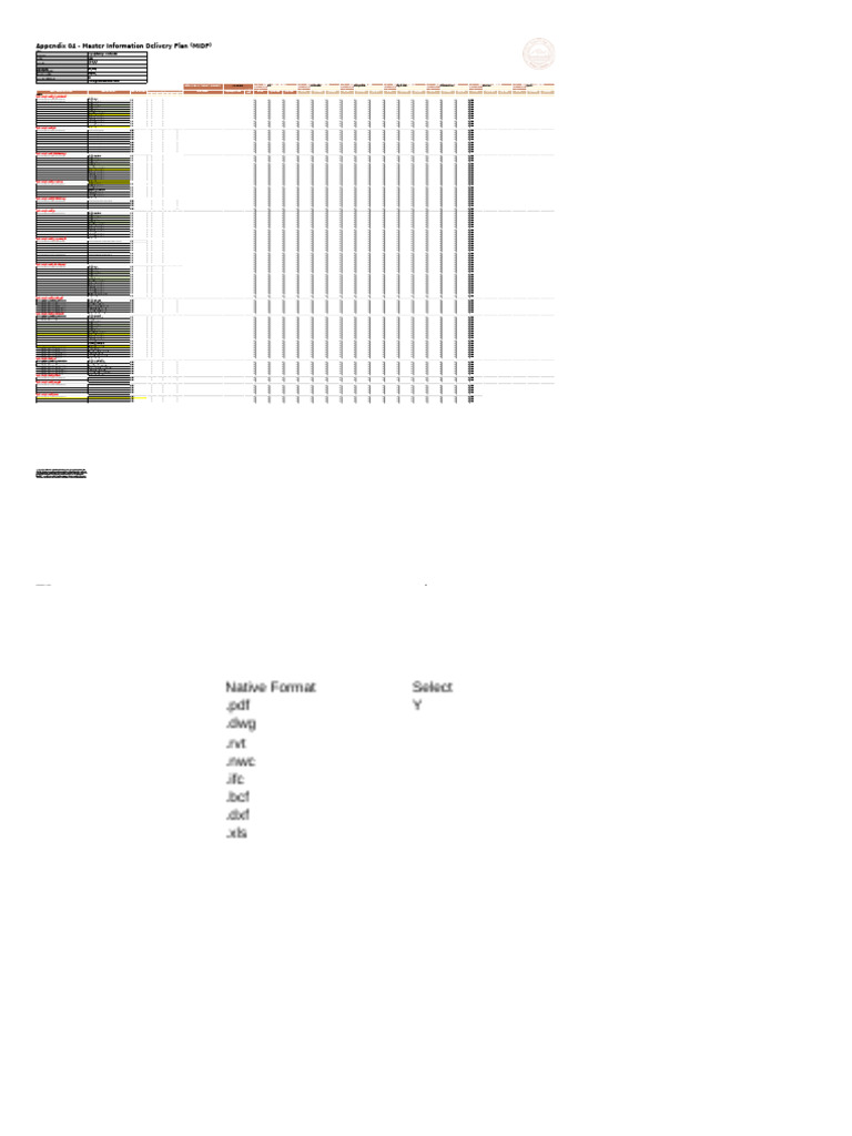 Plan de Entrega de Información MIDP | PDF