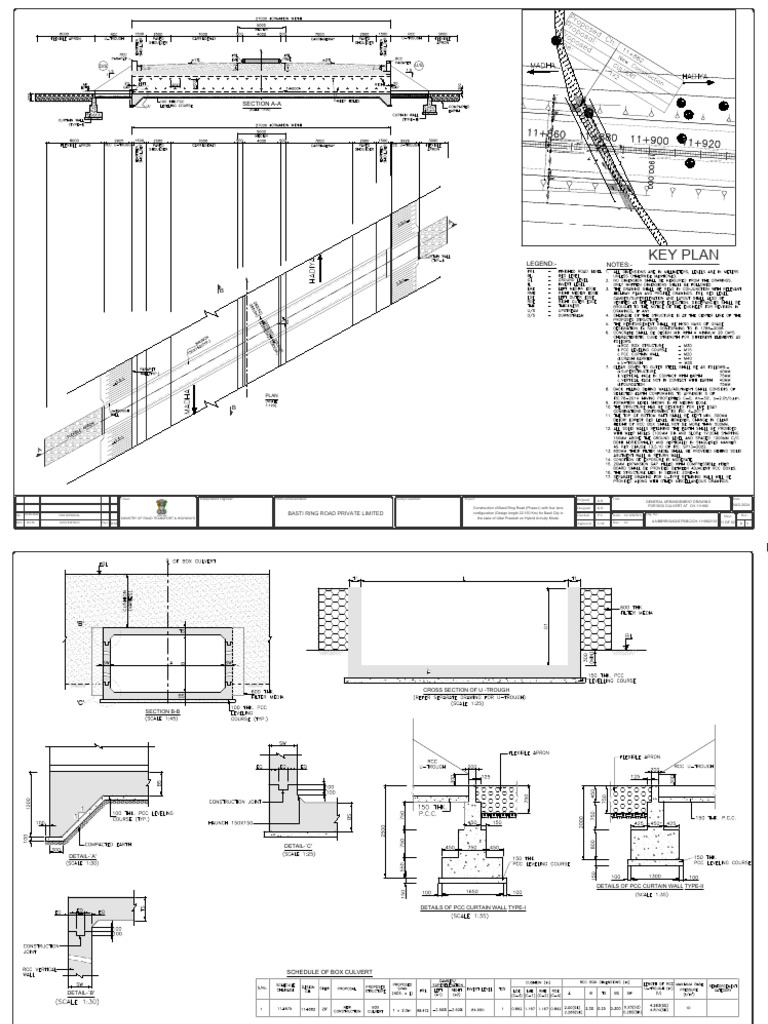 Basti Ring Road Box Culvert Drawing | PDF | Road Transport | Transport