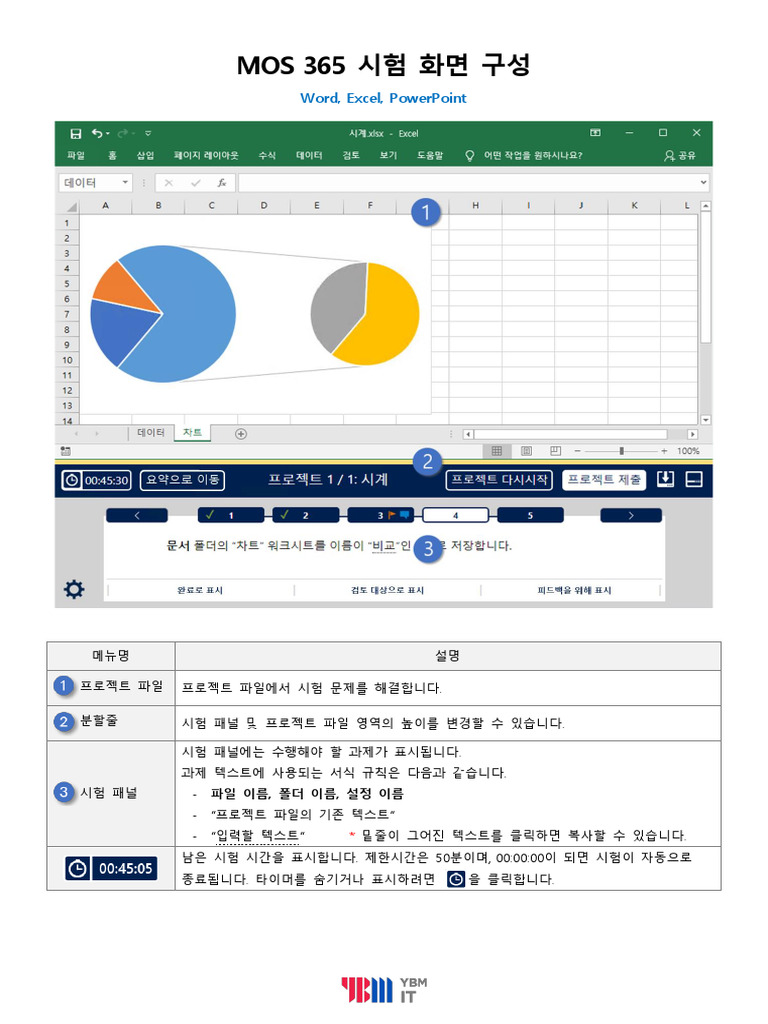 71 MOS 대비 단락 1 이미지 1