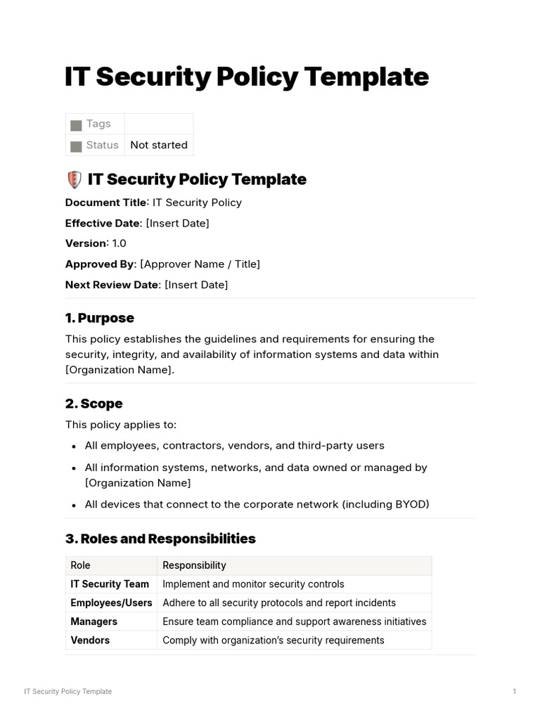 56b5a32a 686a 486b 87ab 0dfe217a8bf2 IT Security Policy Template | PDF ...
