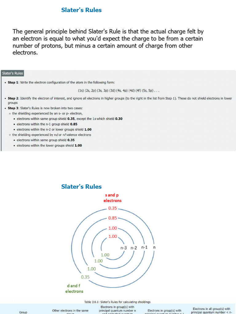 Unit-1 Slaters Rule - Details | PDF | Atomic Orbital | Electron