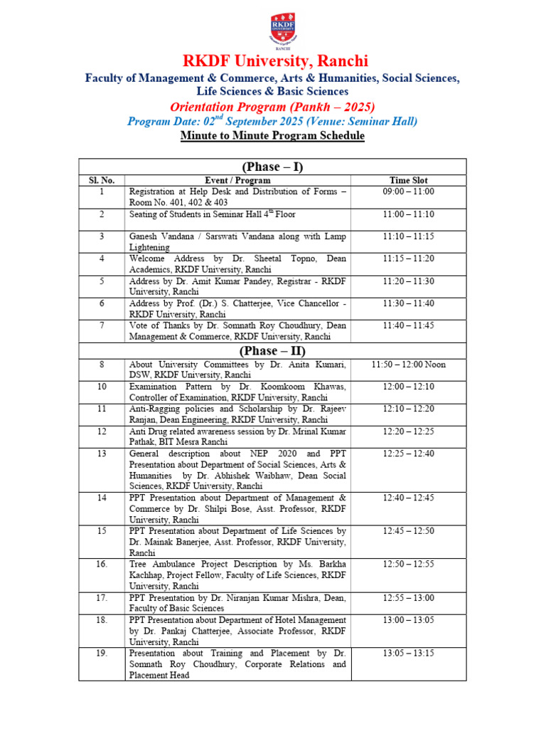 Minute To Minute Prog. Schedule | PDF
