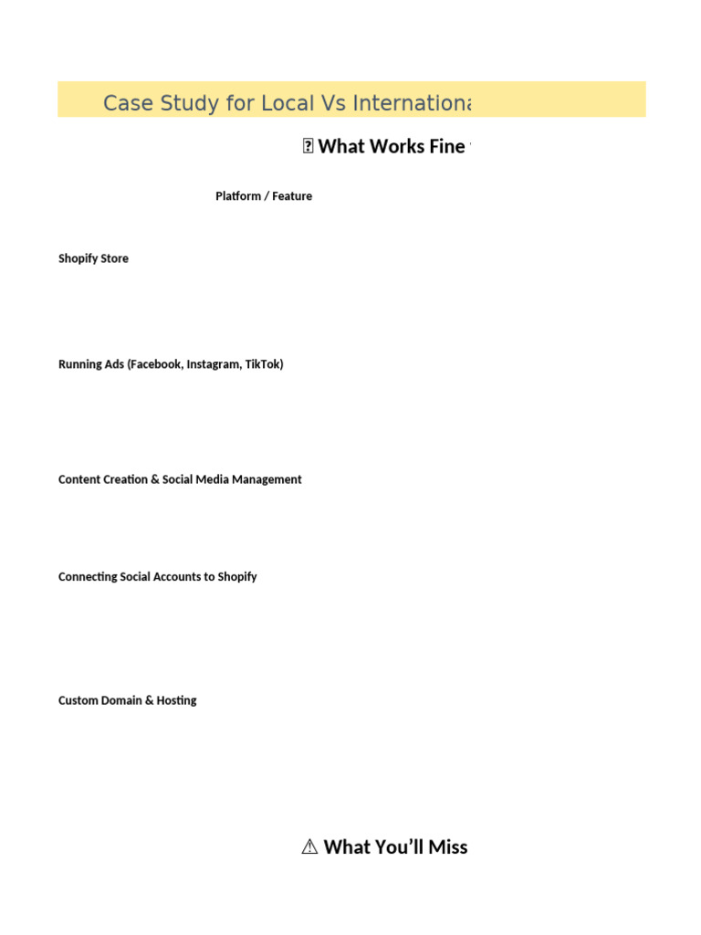 Case Study For Account Creation | PDF | E Commerce | World Wide Web