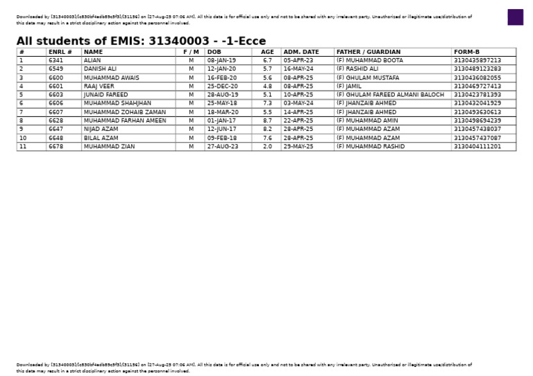 Student List ECE 11652953 1756260505983 | PDF