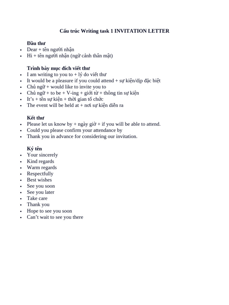 Invitation Letter Structure Guide | PDF
