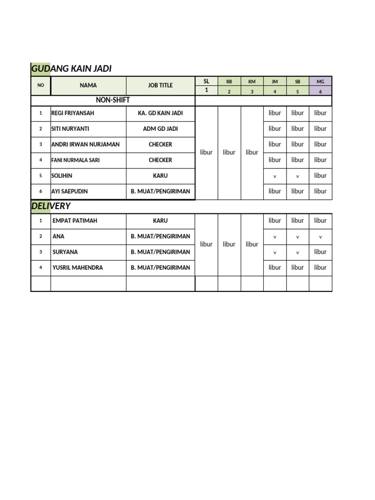 Jadwal Gd. Jadi & Delivery | PDF