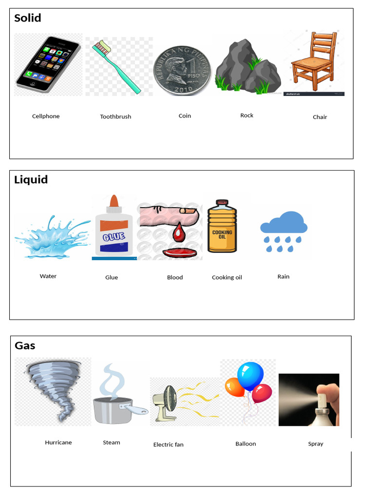 States of Matter Examples List | PDF
