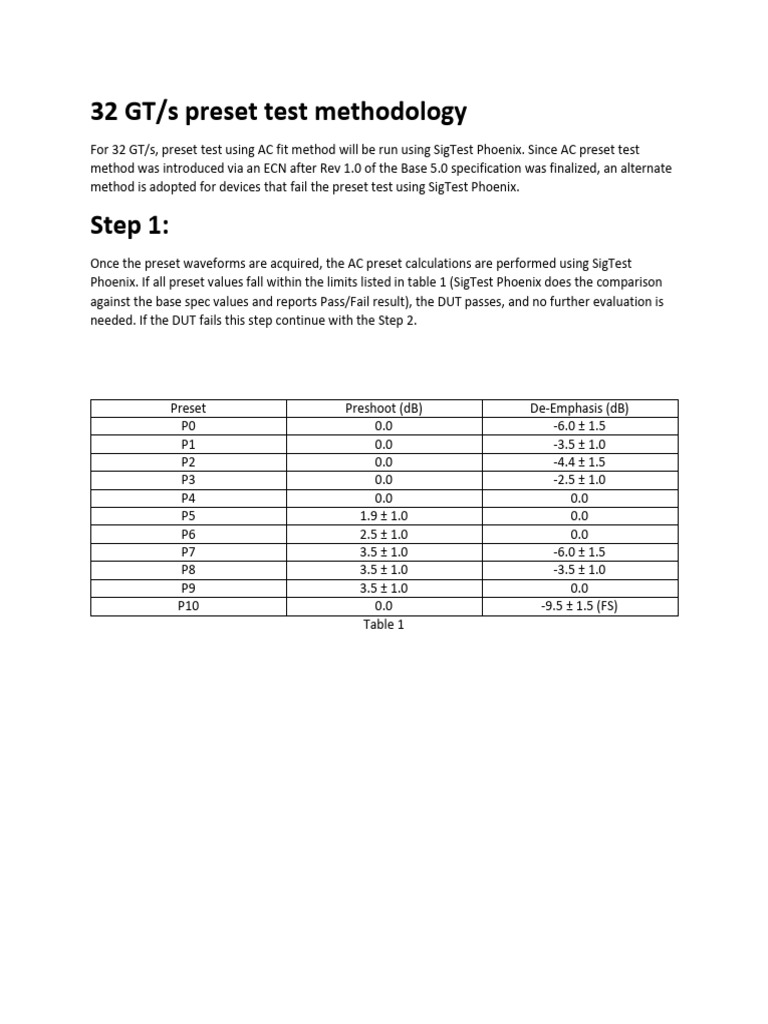 32GT - Preset Test Pass-Fail Analysis | PDF