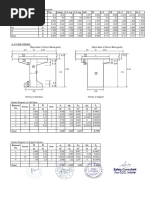 AASHTO Girder Section Properties | PDF