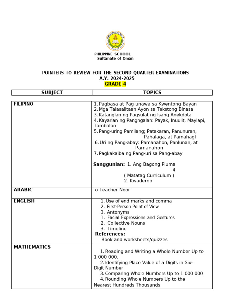 Grades 4 - Pointers To Review - Second Quarter 2024-2025 | PDF