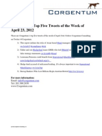Corgentum's Top Five Tweets of The Week of April 23, 2012