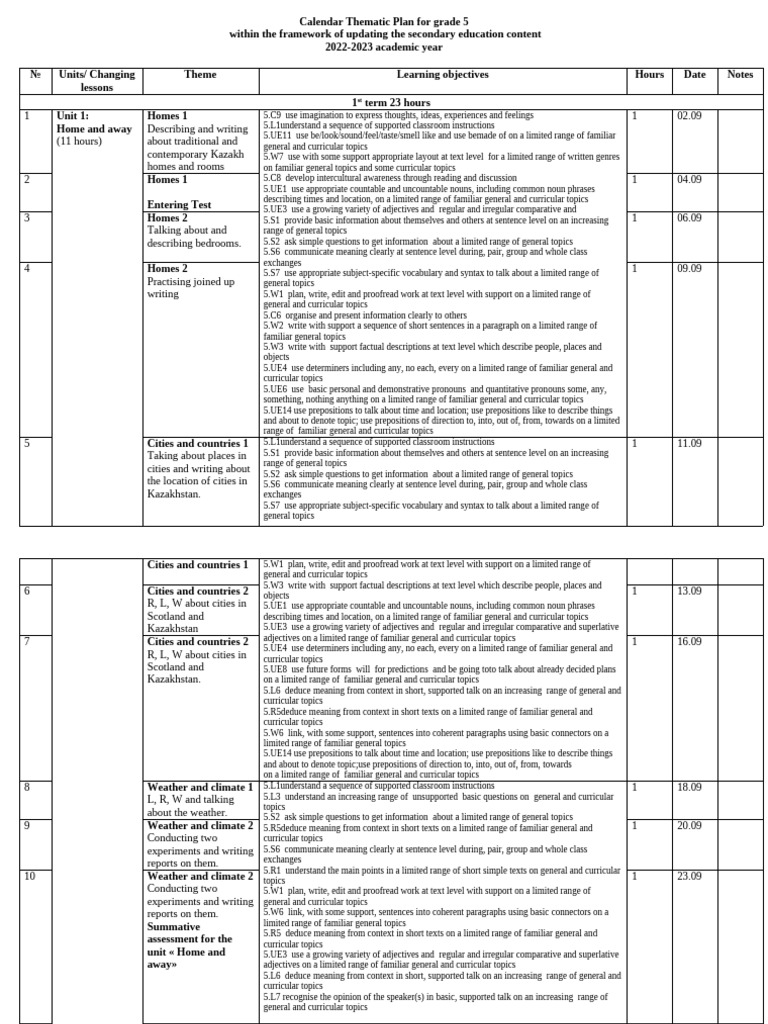 Grade 5 Thematic Calendar Plan 2022-2023 | PDF | Adjective | Noun