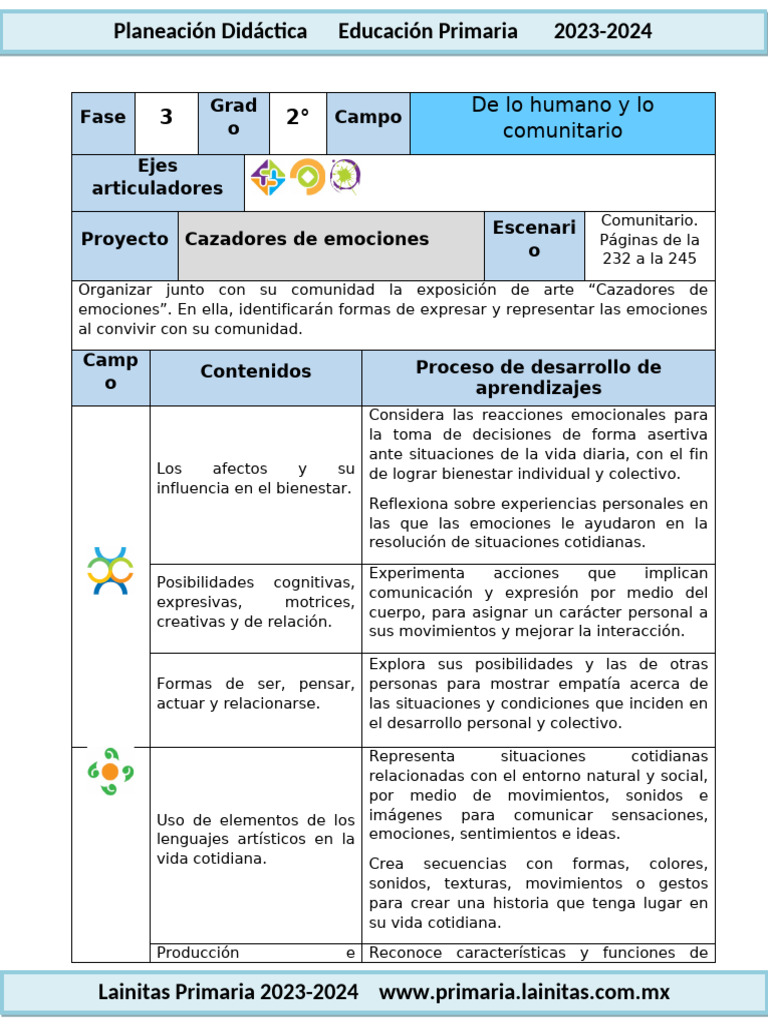 Proyecto Cazadores de Emociones 2023 | PDF | Las emociones | Bailes