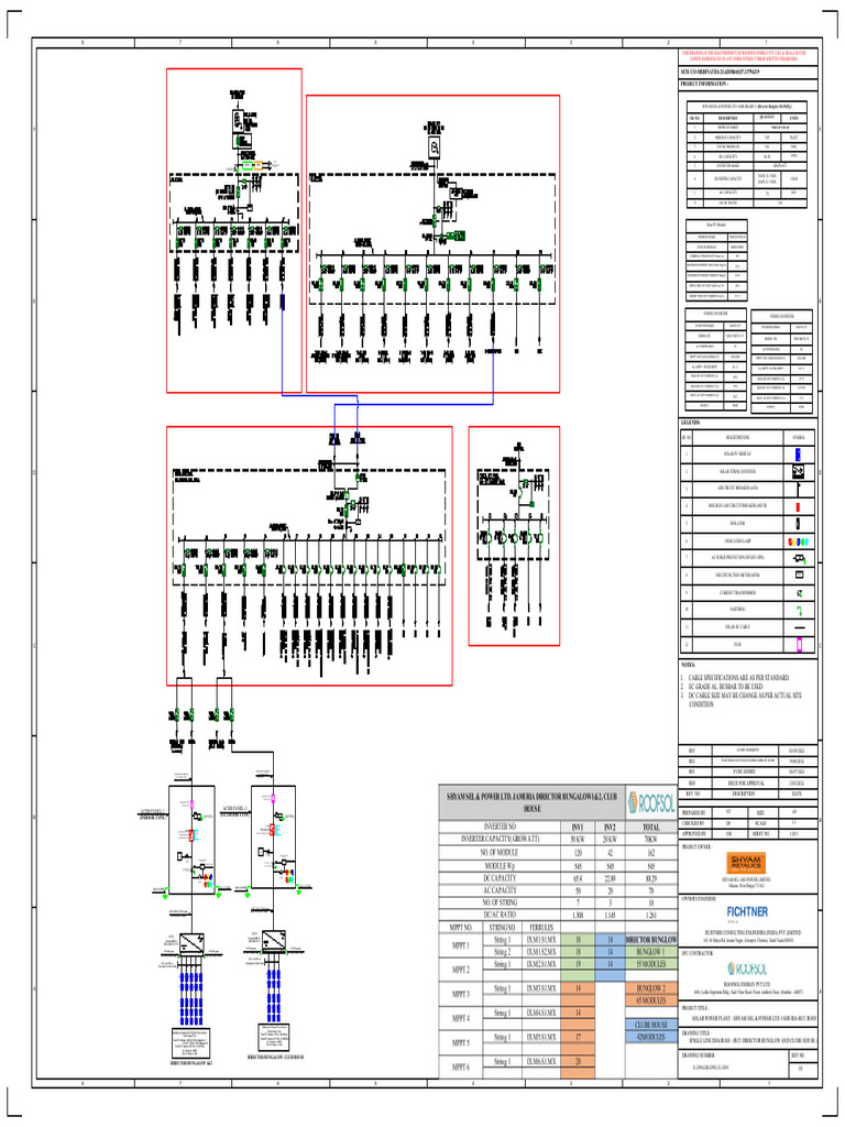 Solar Power Plant SLD - Shyam Sel & Power | PDF | Fuse (Electrical ...