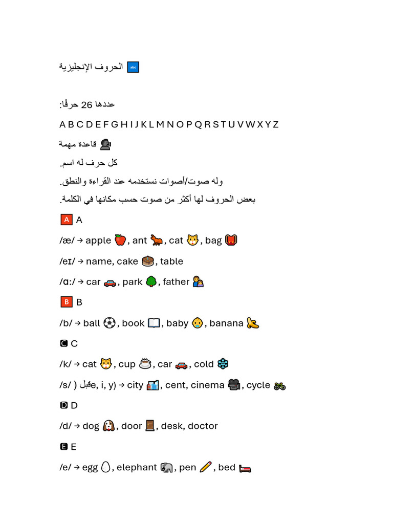 Letter Sounds | PDF