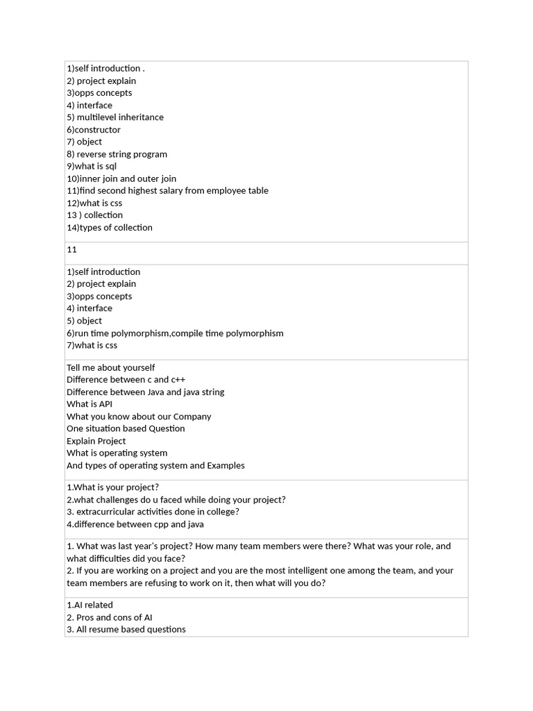 Comprehensive Interview Preparation Guide | PDF | Java (Programming ...