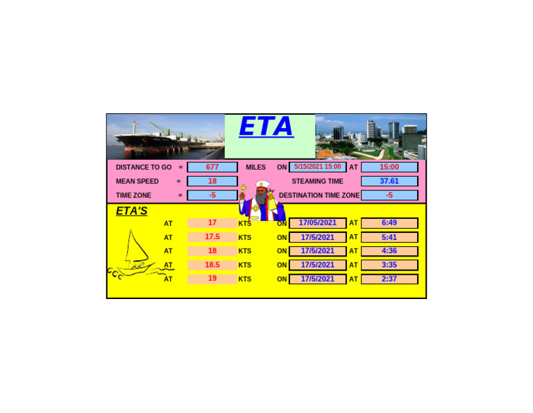 ETA Calculations for Voyage Planning | PDF