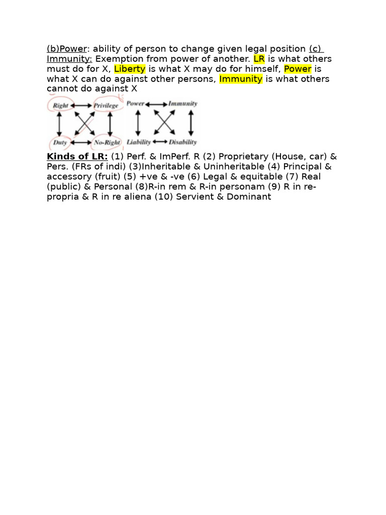Legal Rights and Powers Explained | PDF