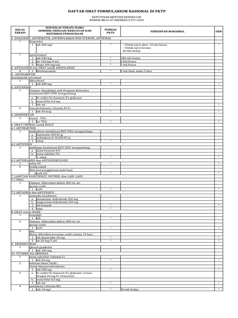 Daftar Obat Formularium Nasional FKTP | PDF