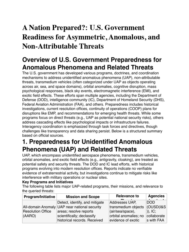 U.S. Government Readiness for UAP Threats | PDF | Unidentified Flying ...