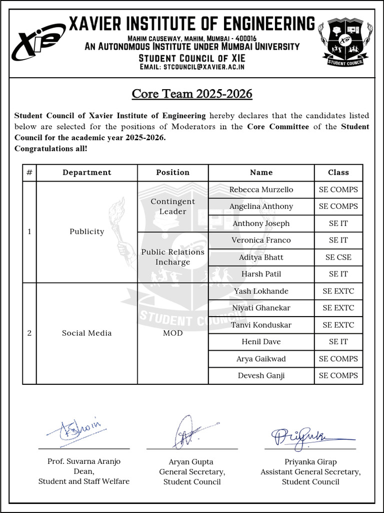Core Committee Moderators 2025-2026 | PDF