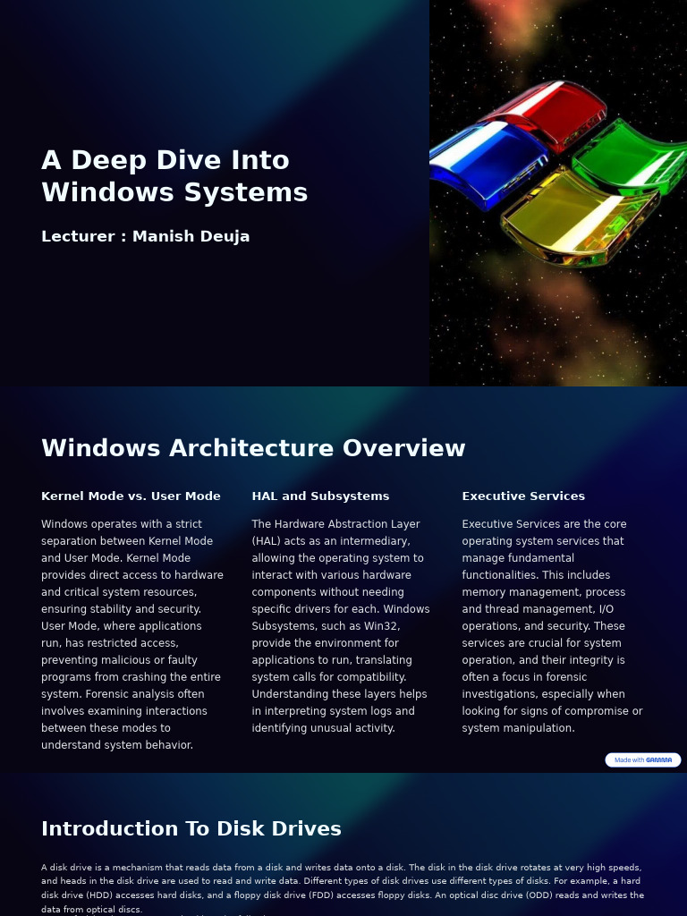 Windows Systems Architecture Explained | PDF | File System | Windows ...
