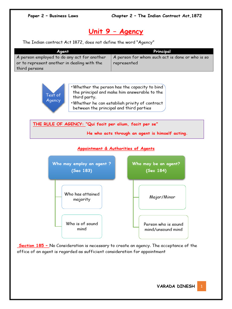 Understanding Agency in Business Law | PDF | Law Of Agency | Legal ...