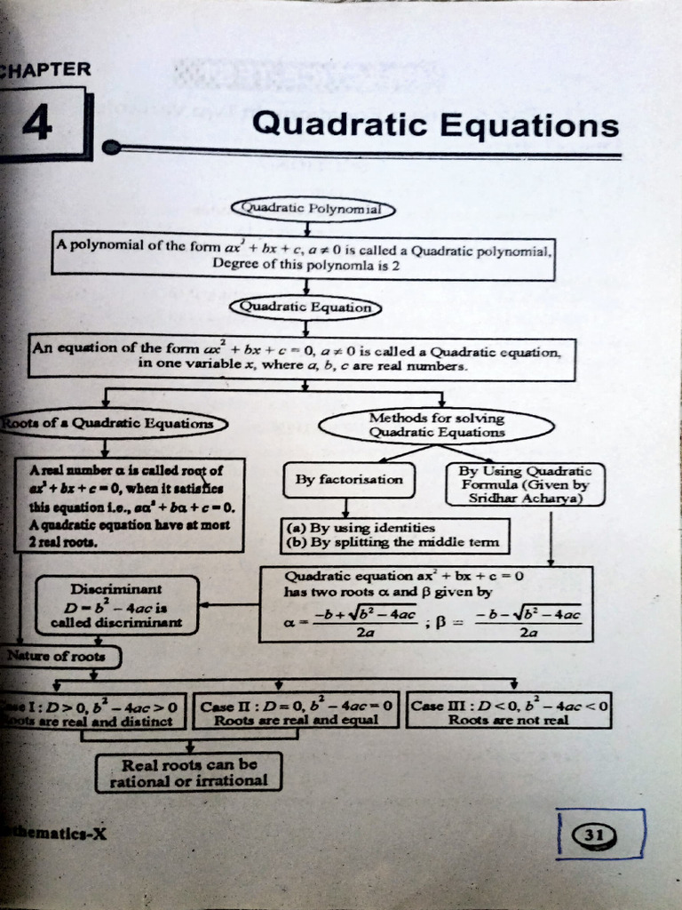Nature of Roots in Quadratic Equations | PDF | Quadratic Equation ...