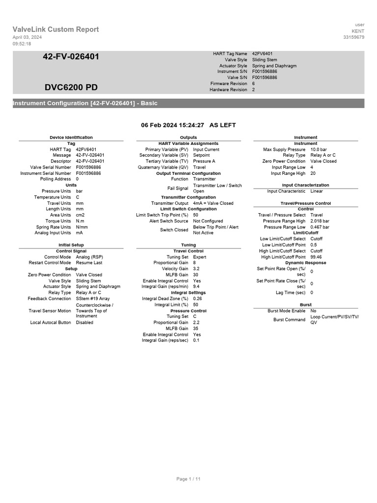 Instrument Configuration for 42-FV-026401 | PDF | Valve | Instrumentation