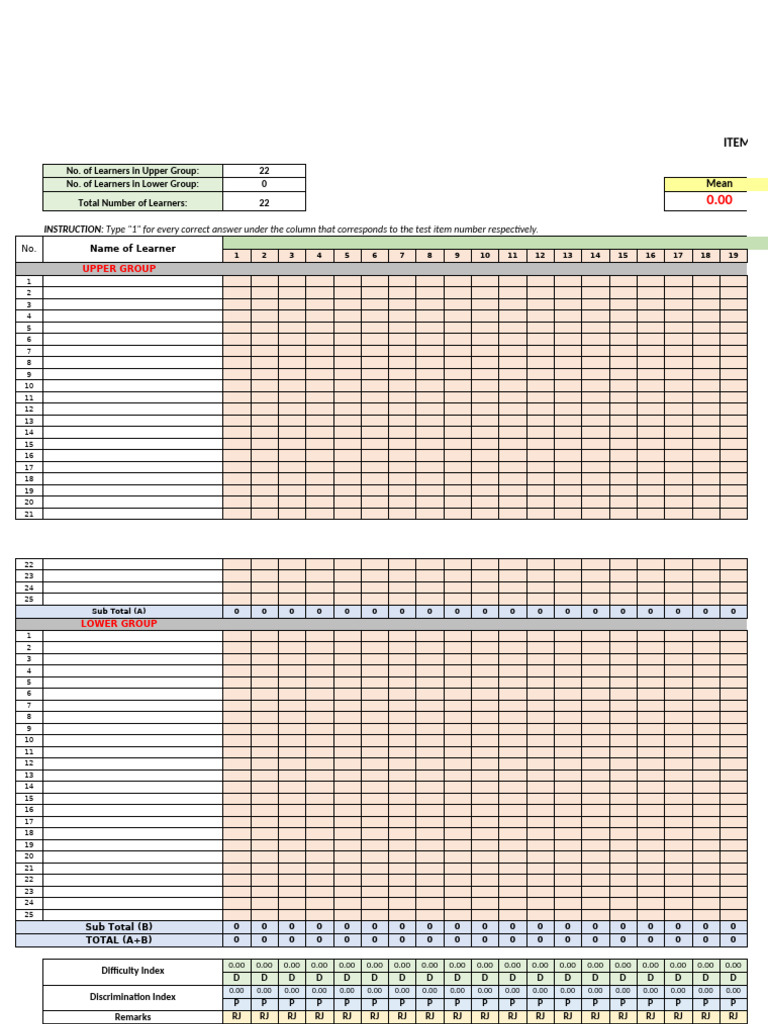 Item Analysis for Grading Periods | PDF | Cognition | Behavior Modification