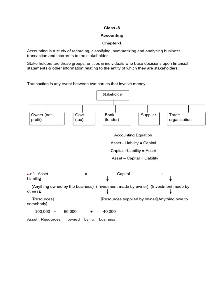 Class 8 Accounting Basics and Transactions | PDF | Debits And Credits ...