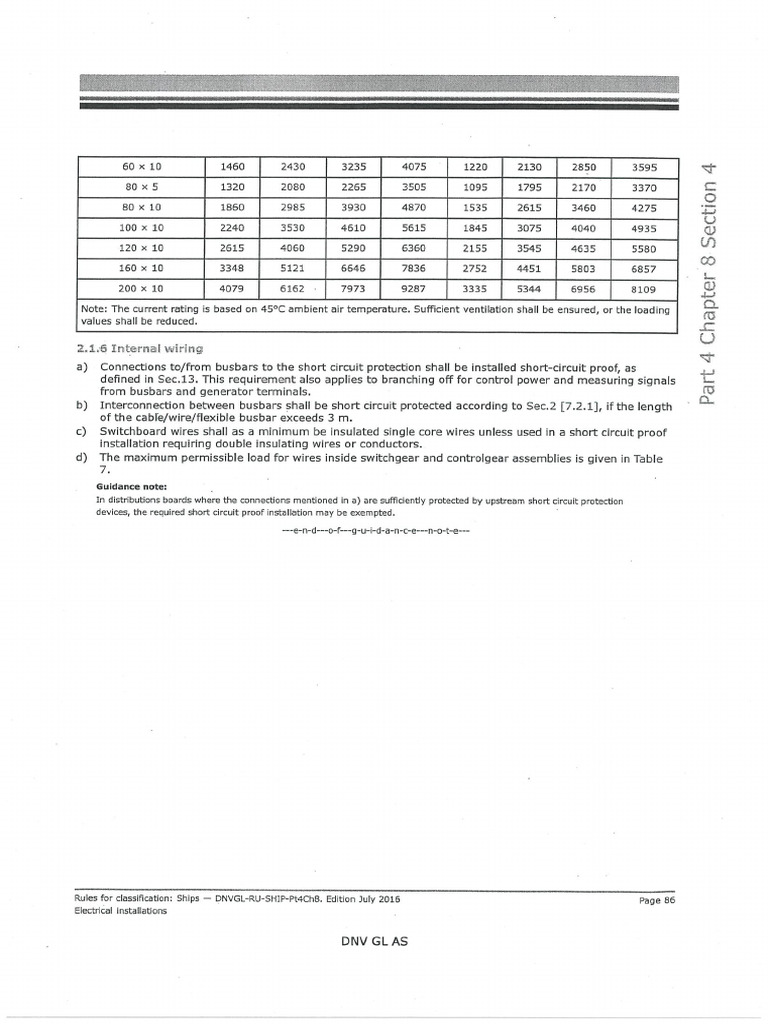 Busbar Selection 2016-2 | PDF