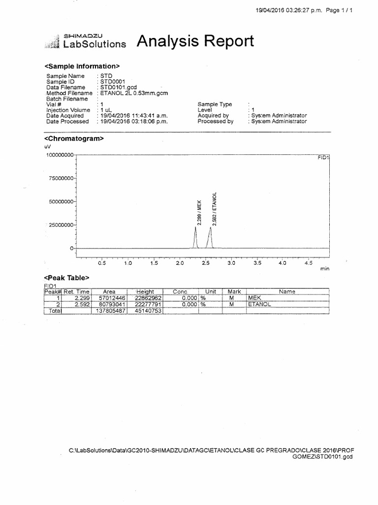 LabSolutions Sample Analysis Report | PDF