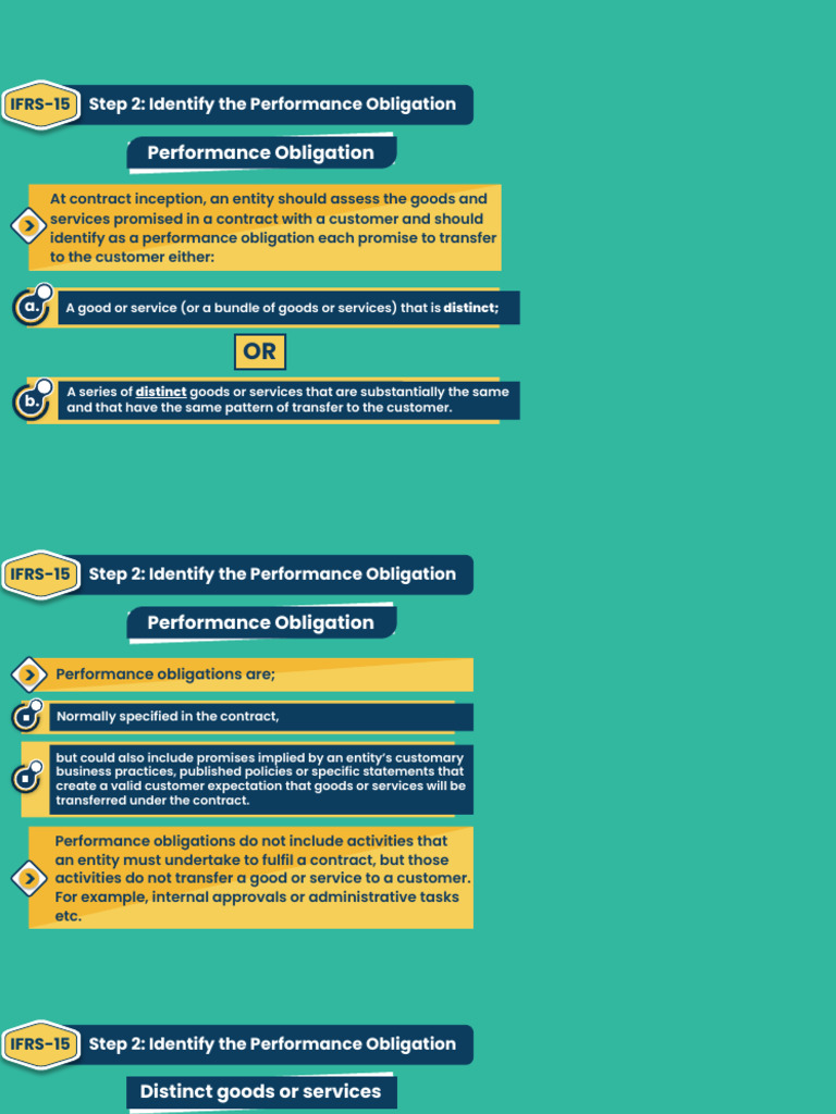 Identifying Performance Obligations in IFRS-15 | PDF | Software | Business