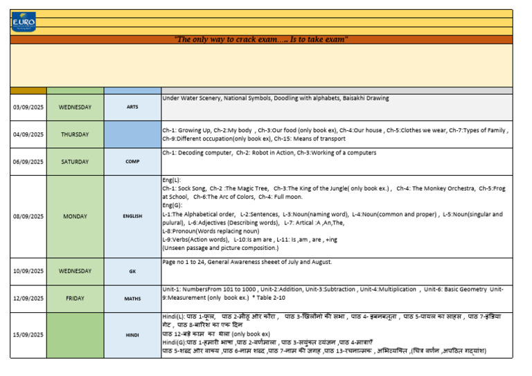 Class II Half Yearly Exam Syllabus 2025 | PDF | Grammatical Number | Syntax