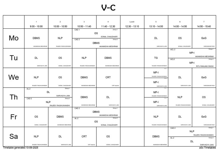 2025 Class Timetable Overview | PDF