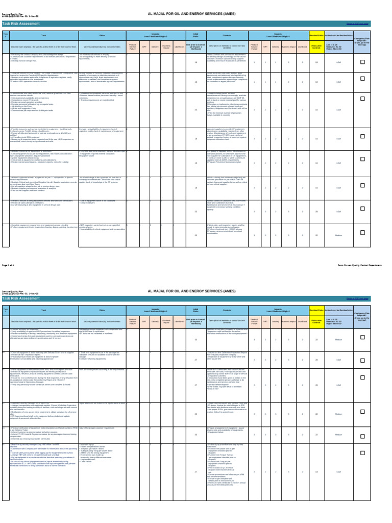 Service Quality Risk Assessment Plan | PDF | Nondestructive Testing | Risk